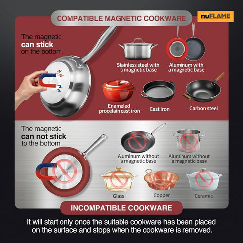 nuFLAME 4-Zone Commercial Flat Induction Cooktop - 3.5kW